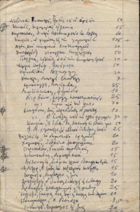 Φωτογραφία του περιγραφόμενου στοιχείου