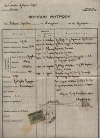 Φωτογραφία του περιγραφόμενου στοιχείου