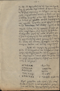 Φωτογραφία του περιγραφόμενου στοιχείου