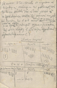 Φωτογραφία του περιγραφόμενου στοιχείου